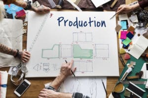 cloud-based production process software